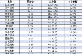 伟德投注失败截图1